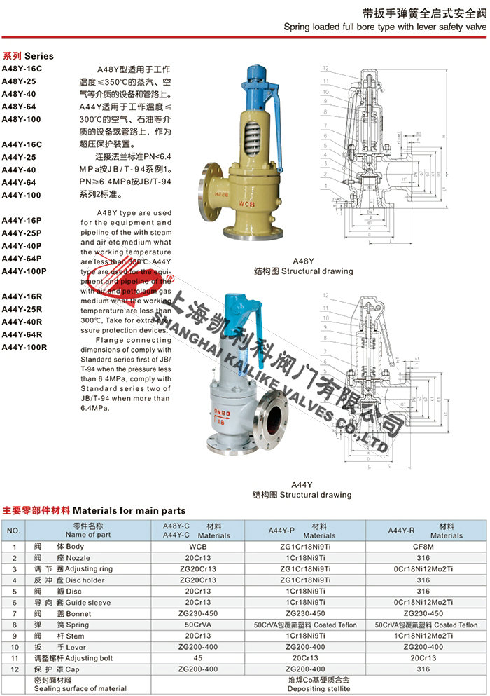 A44Y、A48Y高溫高壓蒸汽安全閥說明書