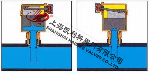 AVAX暖氣自動(dòng)排氣閥工作原理圖
