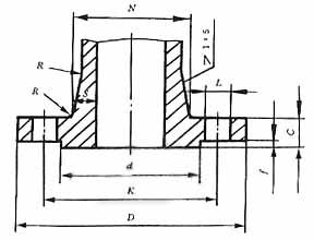國標法蘭GB結構圖